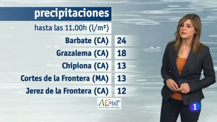 Noticias Andalucía - El tiempo en Andalucía - 21/03/2016