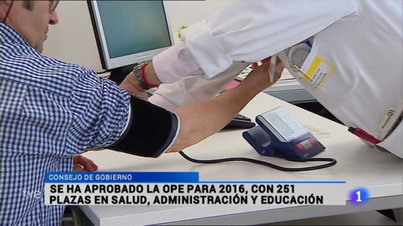 Informativo Telerioja 2 - 23/03/16