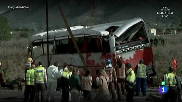 Seguridad vital 5.0 - Seguridad Vital - 27/03/16