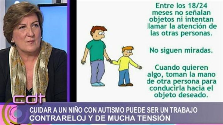 Cerca de ti - Cerca de ti - 28/03/2016