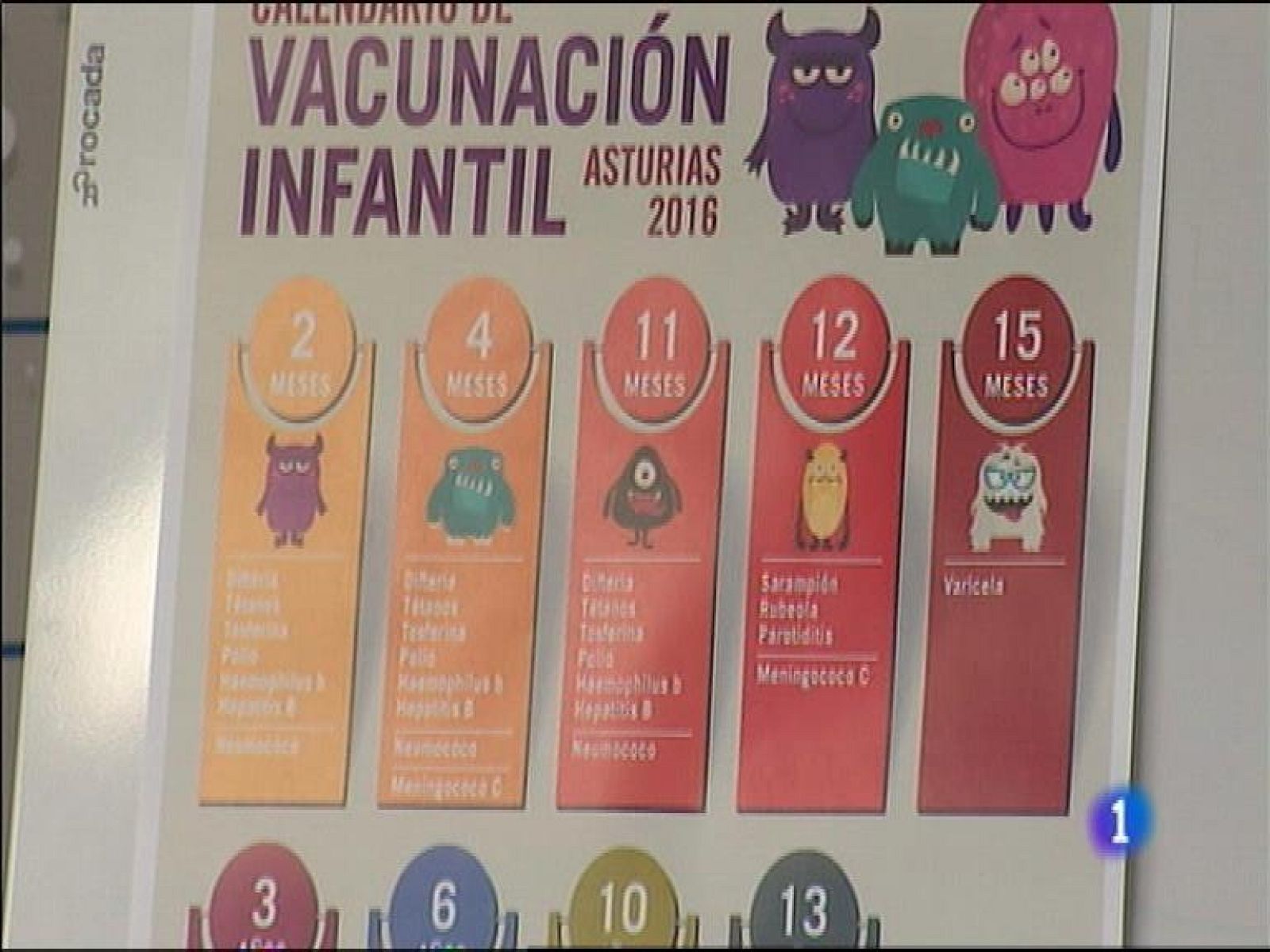 Panorama Regional 2 - 29/03/16 | Ver