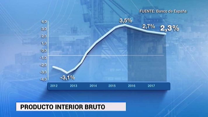 Telediario 1 - La economía española crecerá un 2,7% este año según el Banco de España
