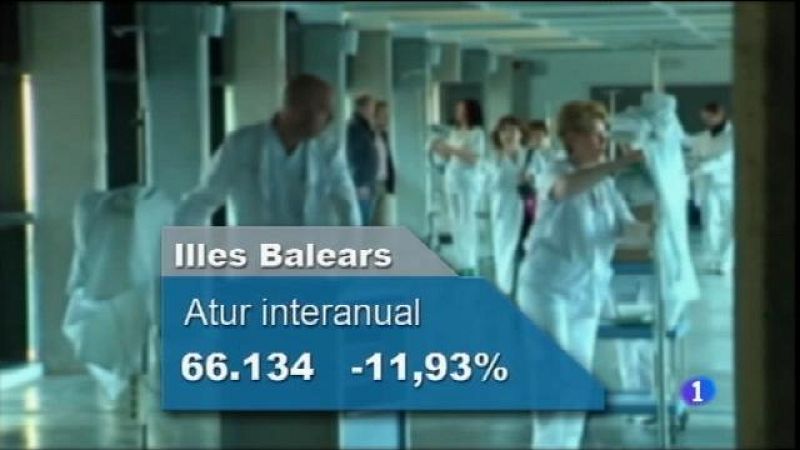 Informatiu Balear - 04/04/16