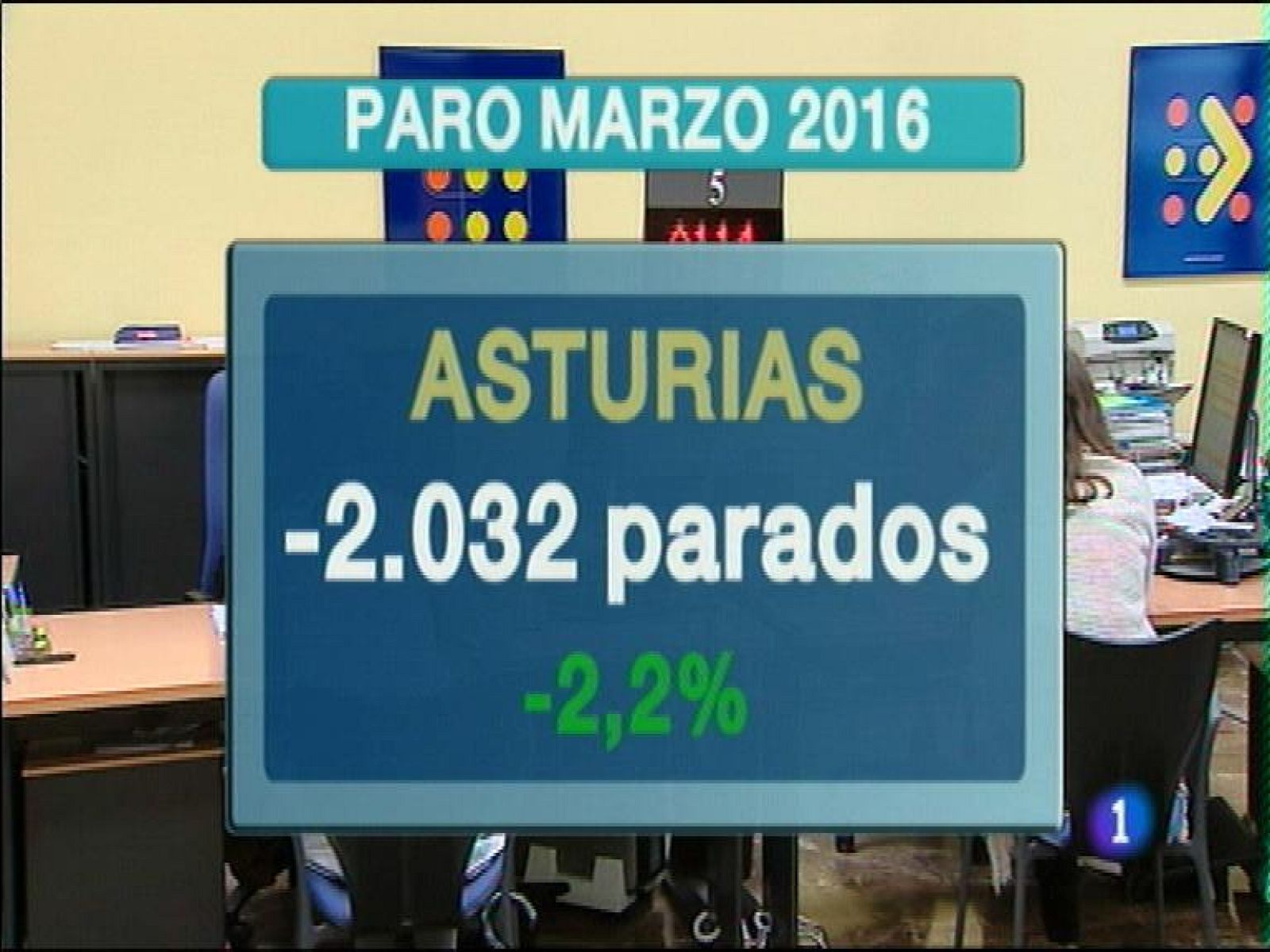 Panorama Regional 2 - 04/04/16 | Ver