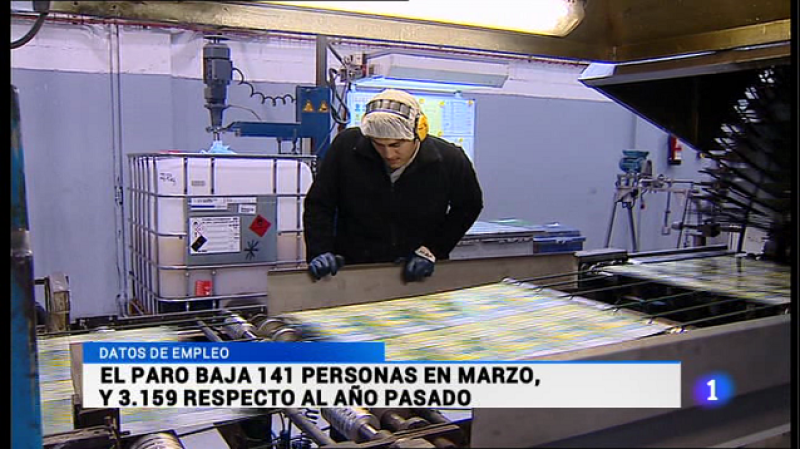 Informativo Telerioja 2 - 04/04/16