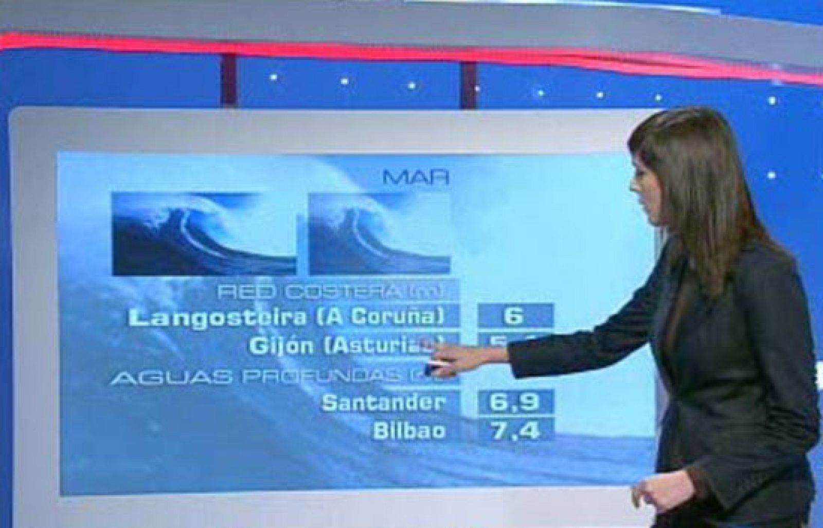 El Tiempo - 05/12/08 - El tiempo | Ver
