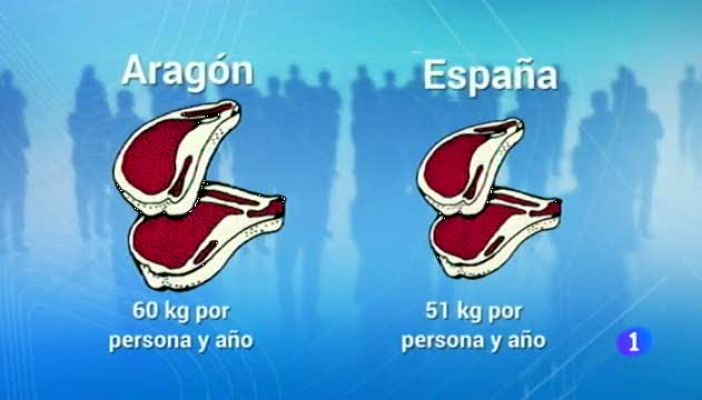 Noticias Aragón - Hábitos alimenticios