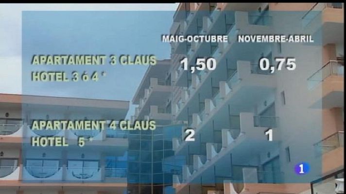 Informatiu Balear - El govern recaptarà 60 milions d'euros amb l'ecotaxa