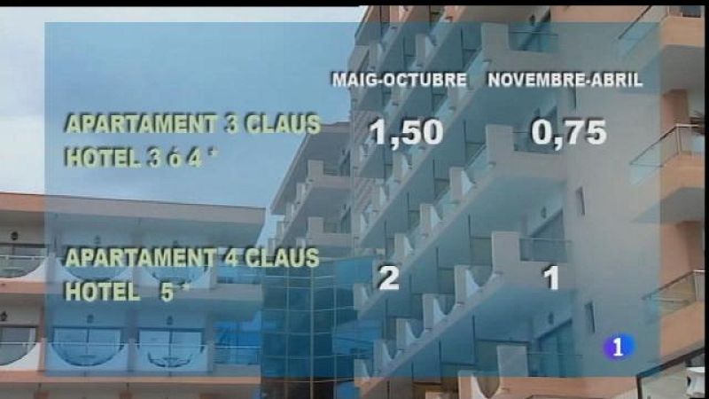 El govern recaptarà 60 milions d'euros amb l'ecotaxa