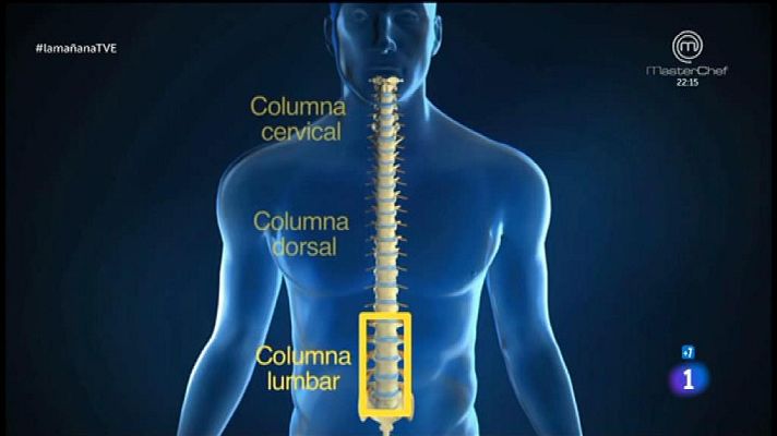 La mañana - Canal espinal