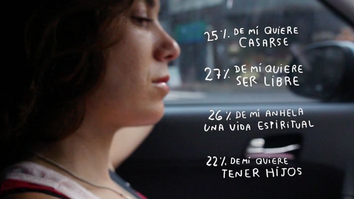 Somos Documentales - Paula Schargorodsky, directora de '35 y soltera'