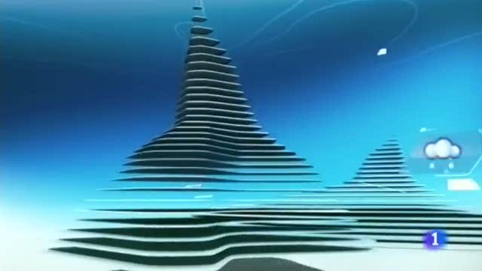 El tiempo en Castilla y León - 02/05/16