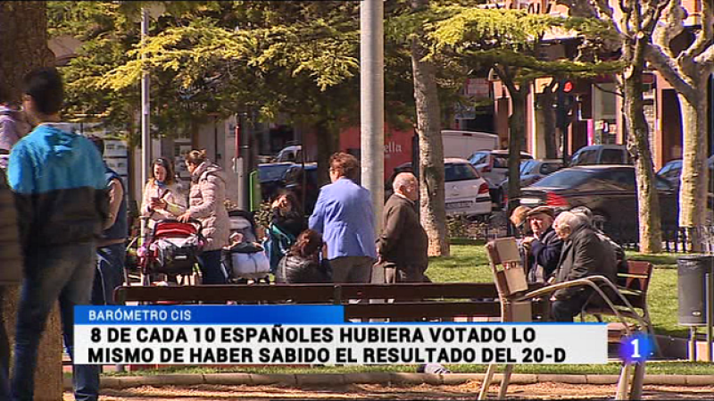 Informativo Telerioja - 03/05/16