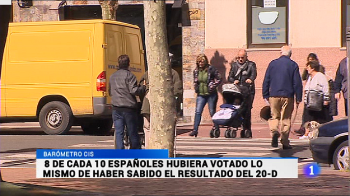 Informativo Telerioja - Informativo Telerioja 2 - 03/05/16