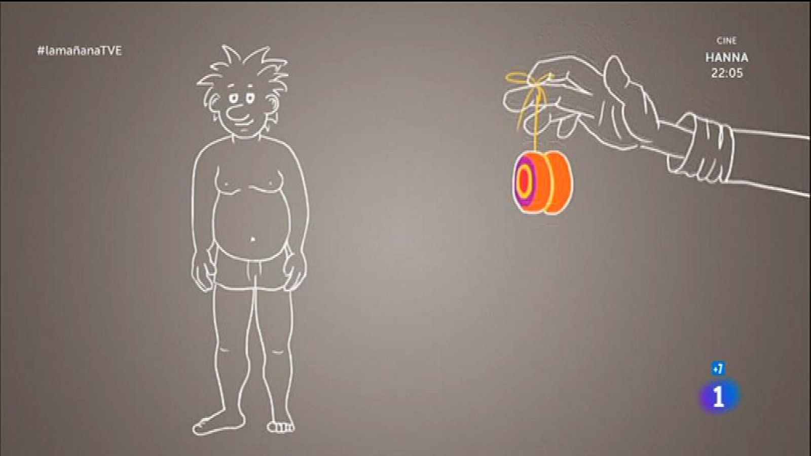 Efecto rebote o yo-yó