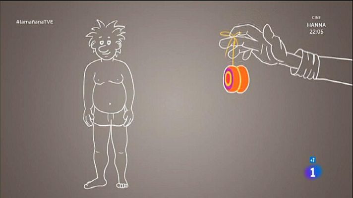 La mañana - Efecto rebote o yo-yó