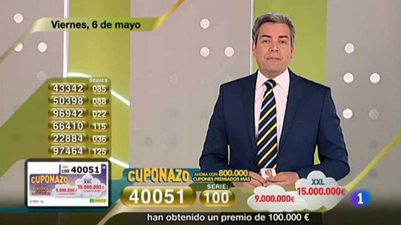 Sorteo ONCE - 06/05/16 - ver ahora