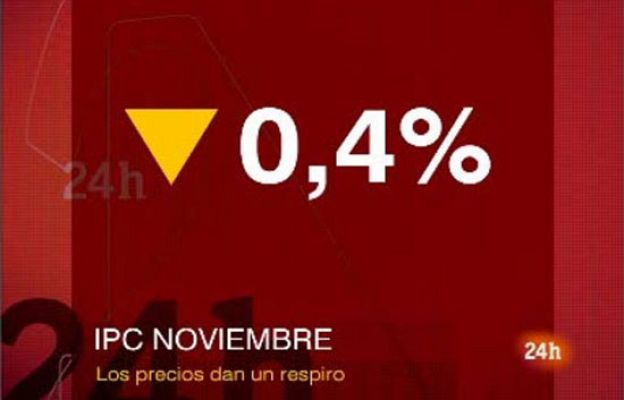  - Las pensiones subirán un 2,4%