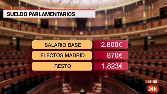 Parlamento - Los sueldos de sus señorías