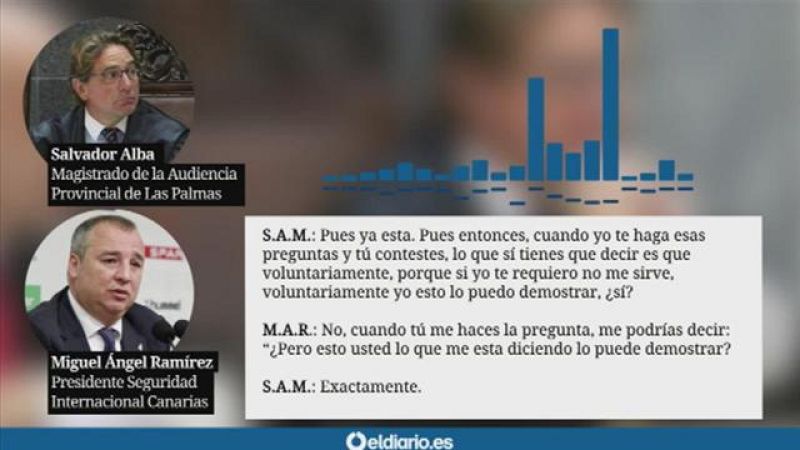 Canarias en 2' - 12/05/2016