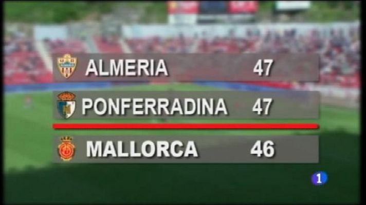 Informatiu Balear - El Mallorca es juga el descens a Valladolid