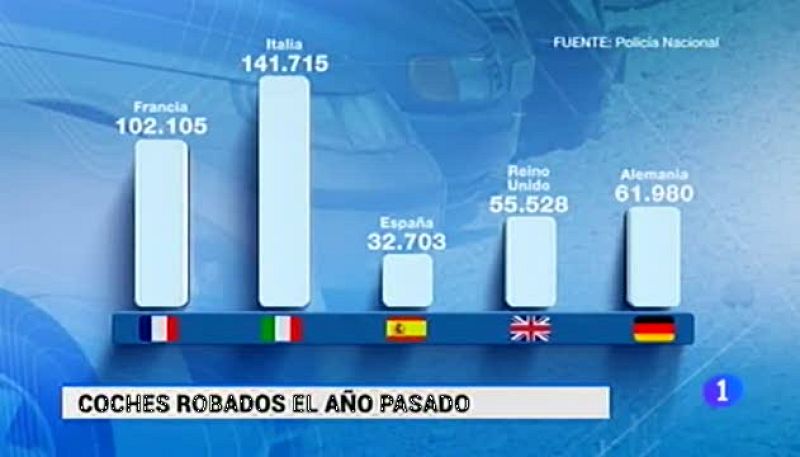 Centro Zaragoza - 10/06/16