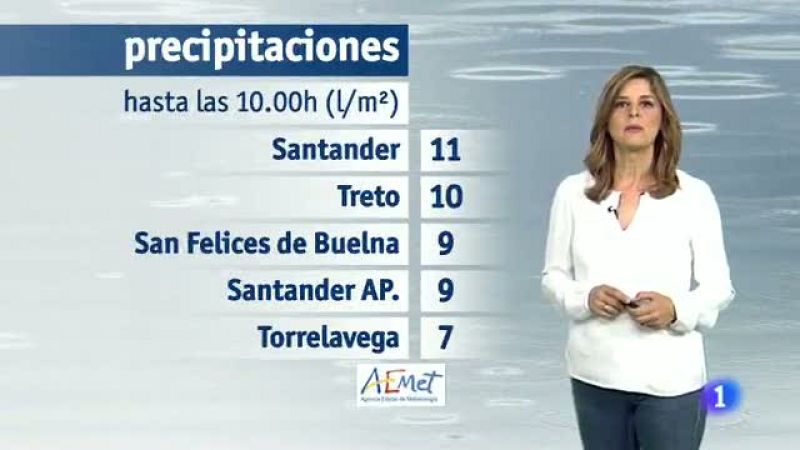 El tiempo en Cantabria - 15/06/16