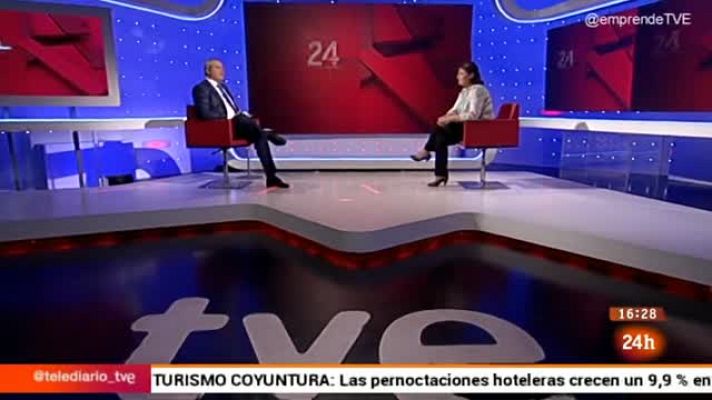 Emprende - Emprende - Actitud corporal para el liderazgo