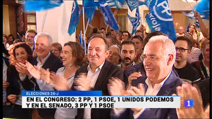 Informativo Telerioja - Informativo Telerioja - 27/06/16