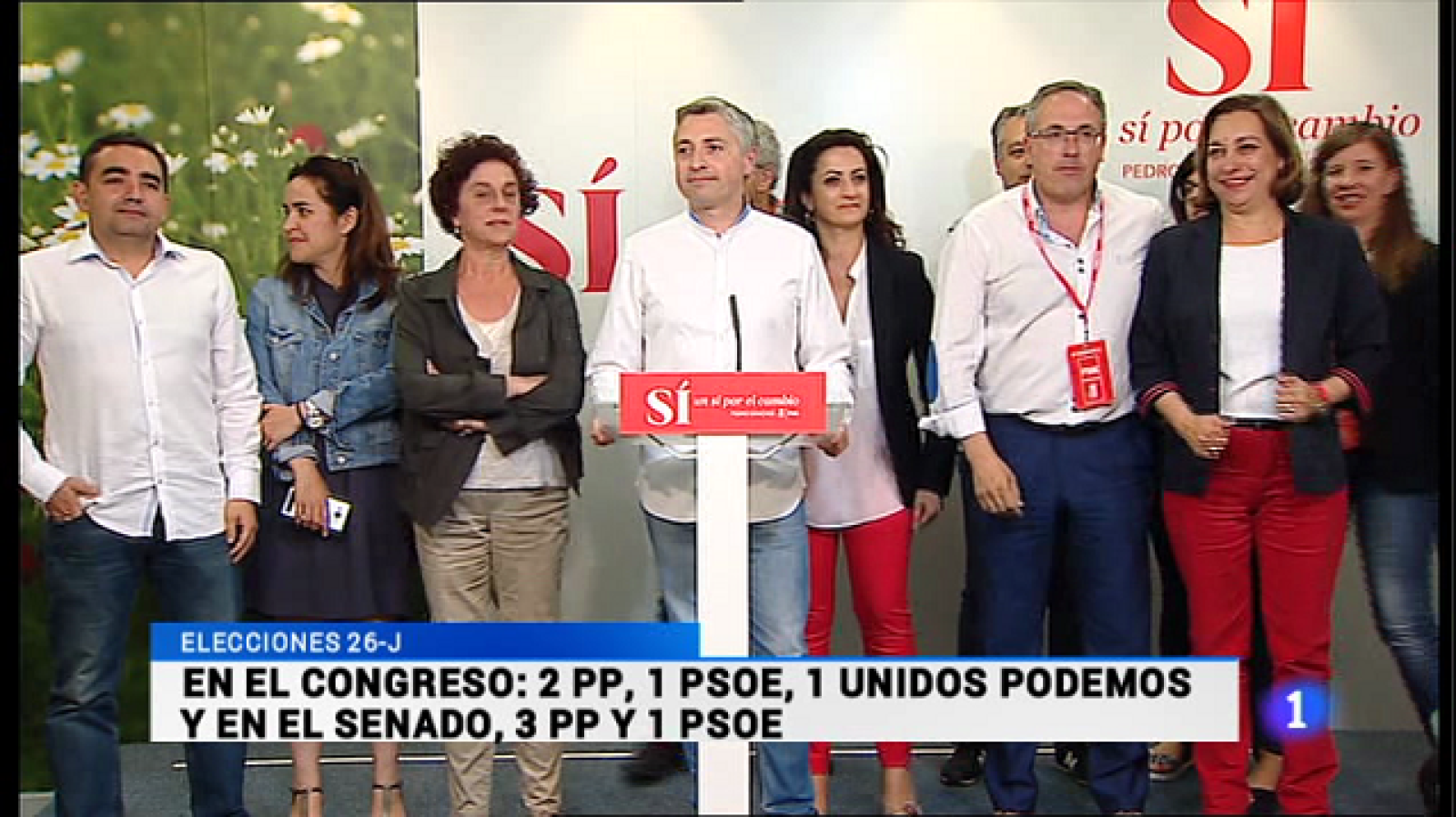 Informativo Telerioja 2 - 27/06/16