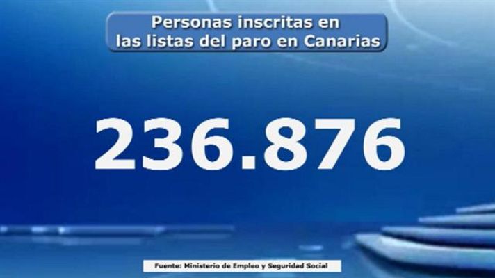 Telecanarias - Canarias en 2' - 04/07/2016