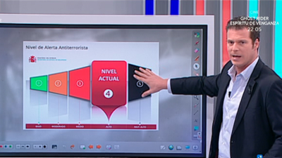 La Maana - Se mantiene el nivel de alerta 4 antiterrorista tras el atentado de Niza