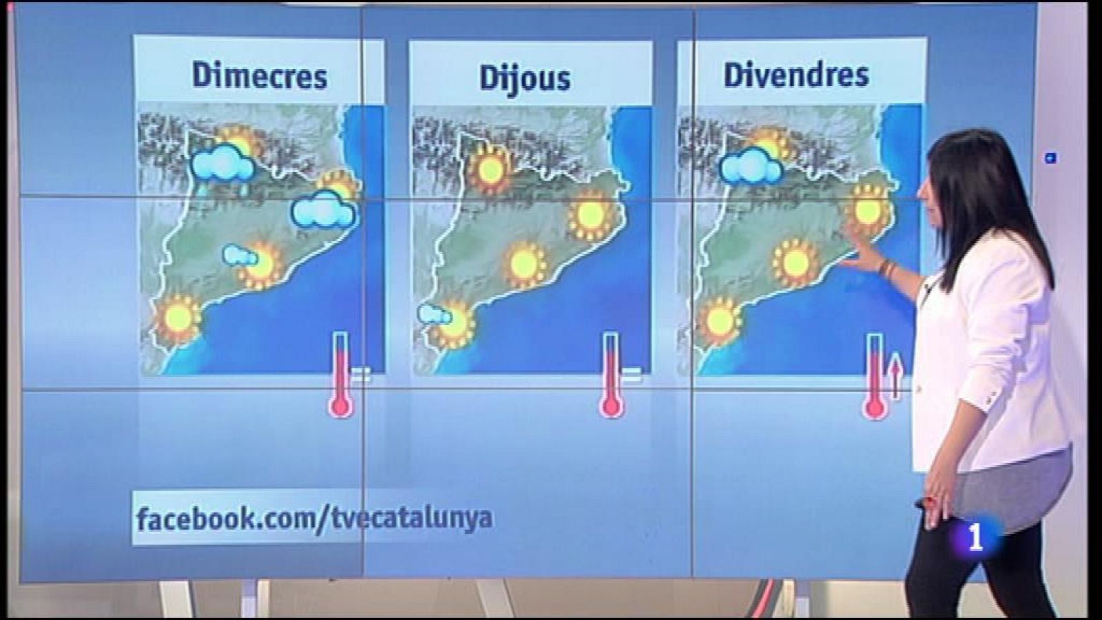 El temps - 25/07/2016