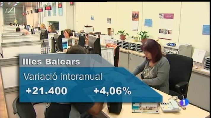 Informatiu Balear - Informatiu Balear en 2' - 28/07/16