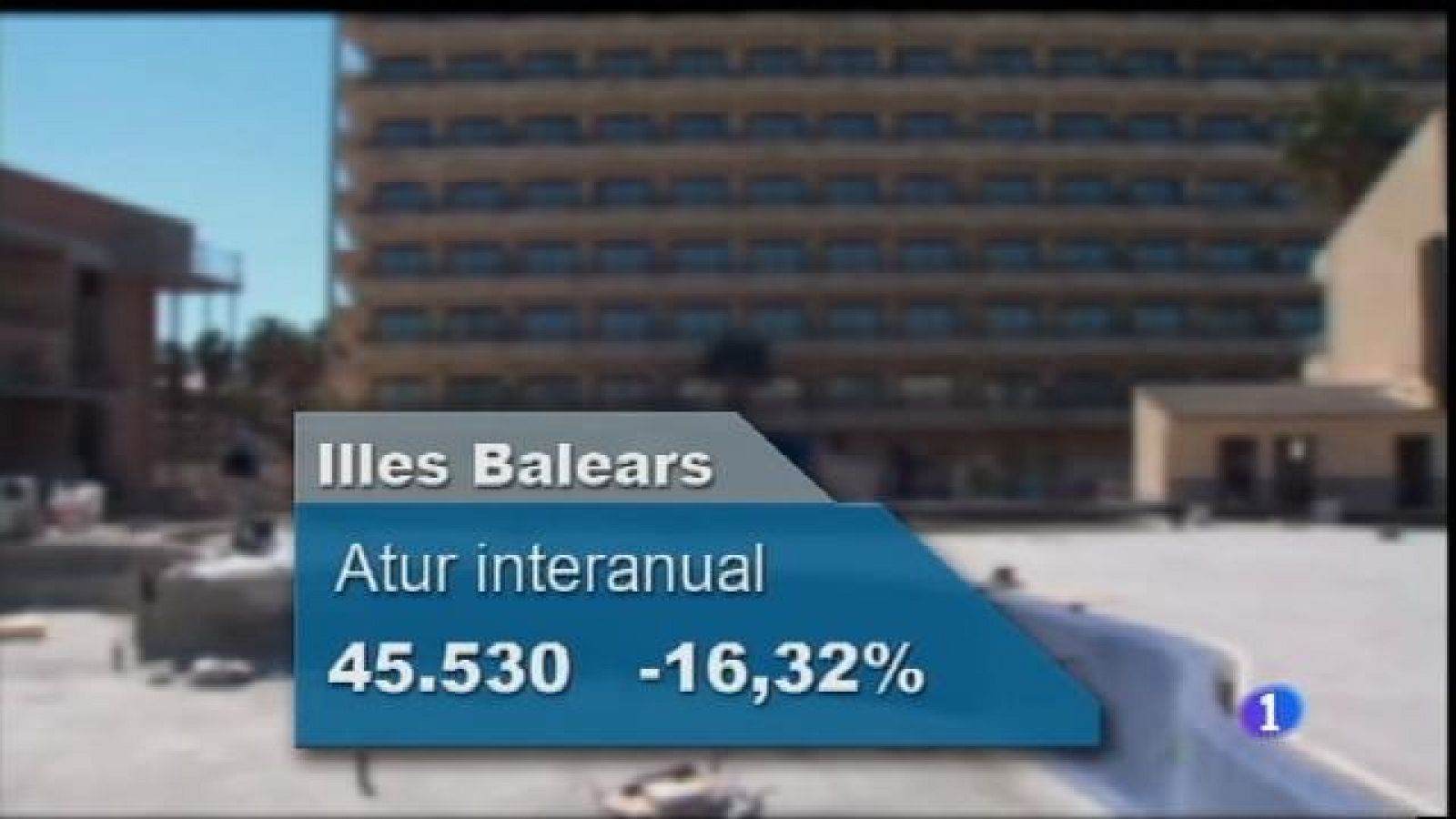 Informatiu Balear 2 - 02/08/16
