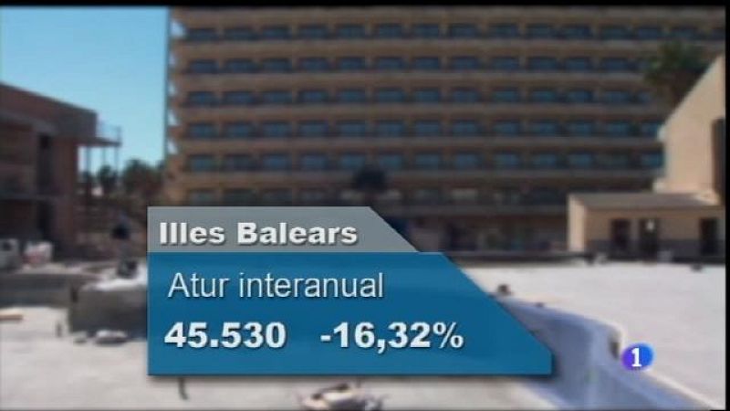 Informatiu Balear 2 - 02/08/16