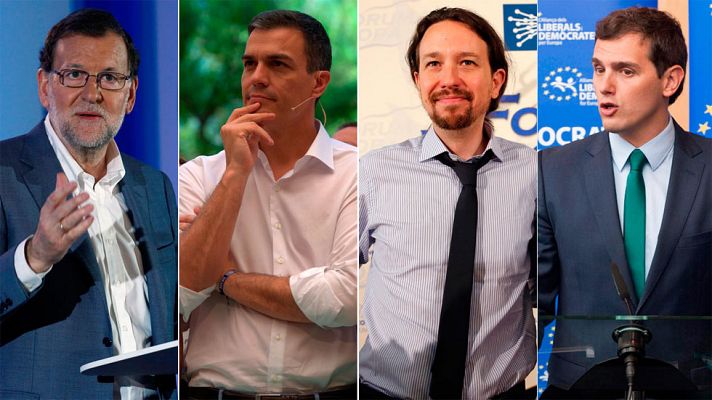 Telediario 1 - El PP volvería a ganar las elecciones generales pero el PSOE es el único que subiría, según el CIS