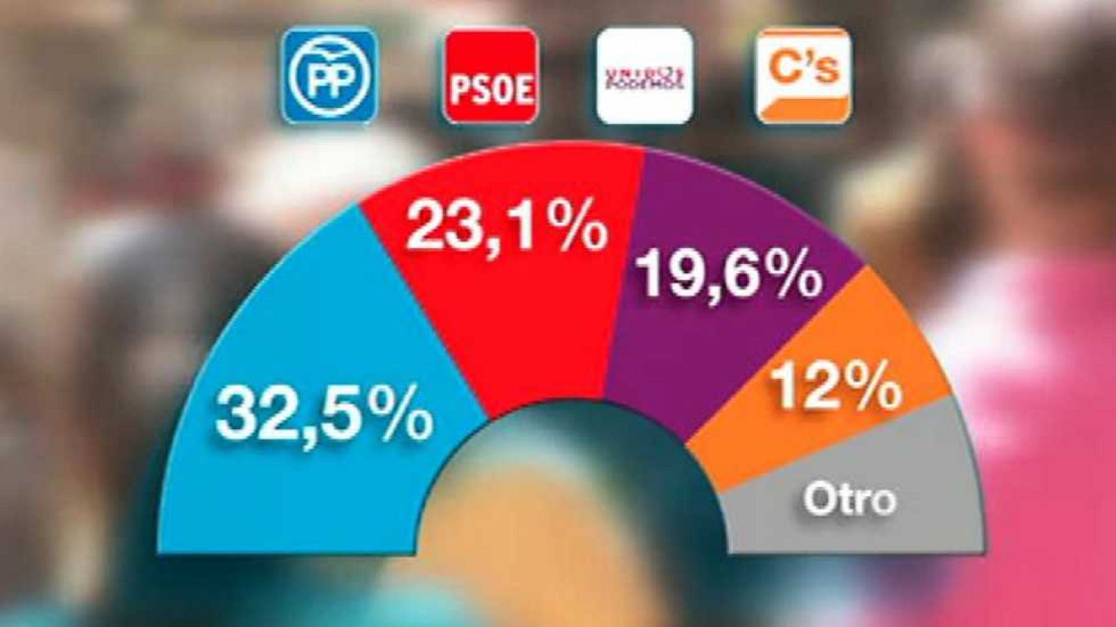 Telediario - 15 horas - 08/08/16 - ver ahora