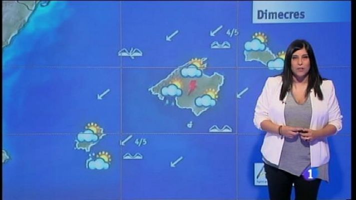 Informatiu Balear - El temps a les Illes Balears - 09/08/16