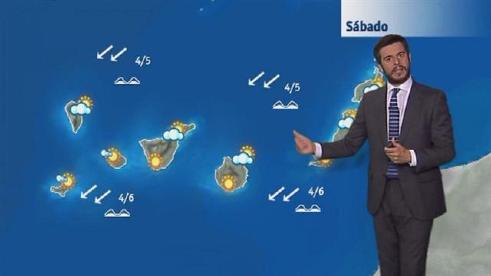 El tiempo en Canarias - 20/08/2016