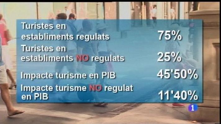 Informatiu Balear - El 70 per cent del lloguer turístic no està reglat