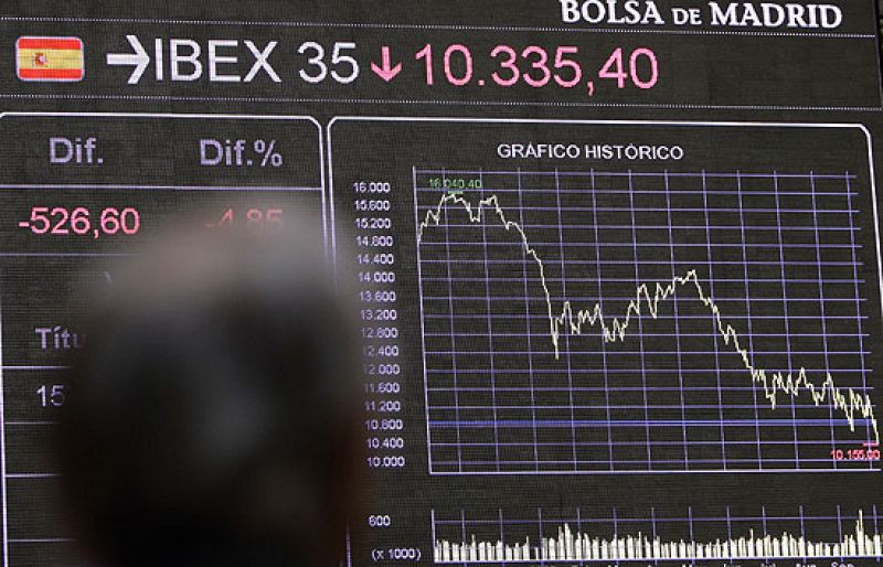 La Bolsa cierra su peor año con un descenso del 40% | Ver