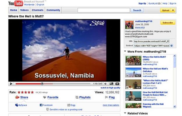  - Estrellas de Youtube