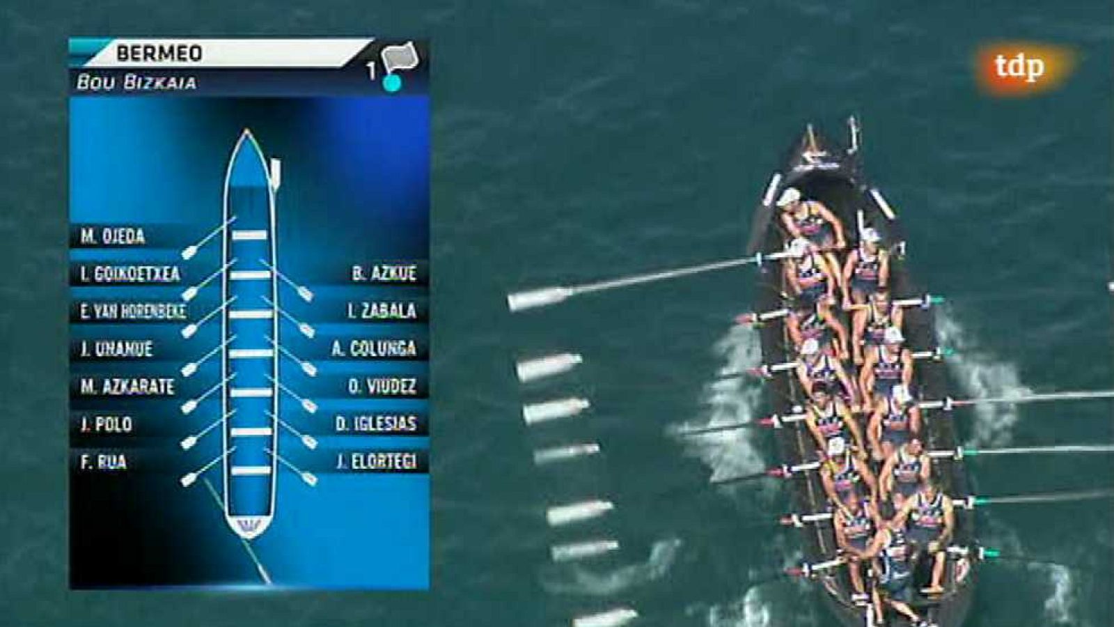 Remo - Regata Traineras. Bandera de la Concha 2016: 2ª manga Regata Masculina- ver ahora