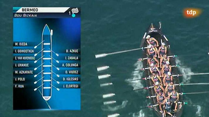 Otros deportes - Bandera de la Concha 2016: 2ª manga Regata Masculina