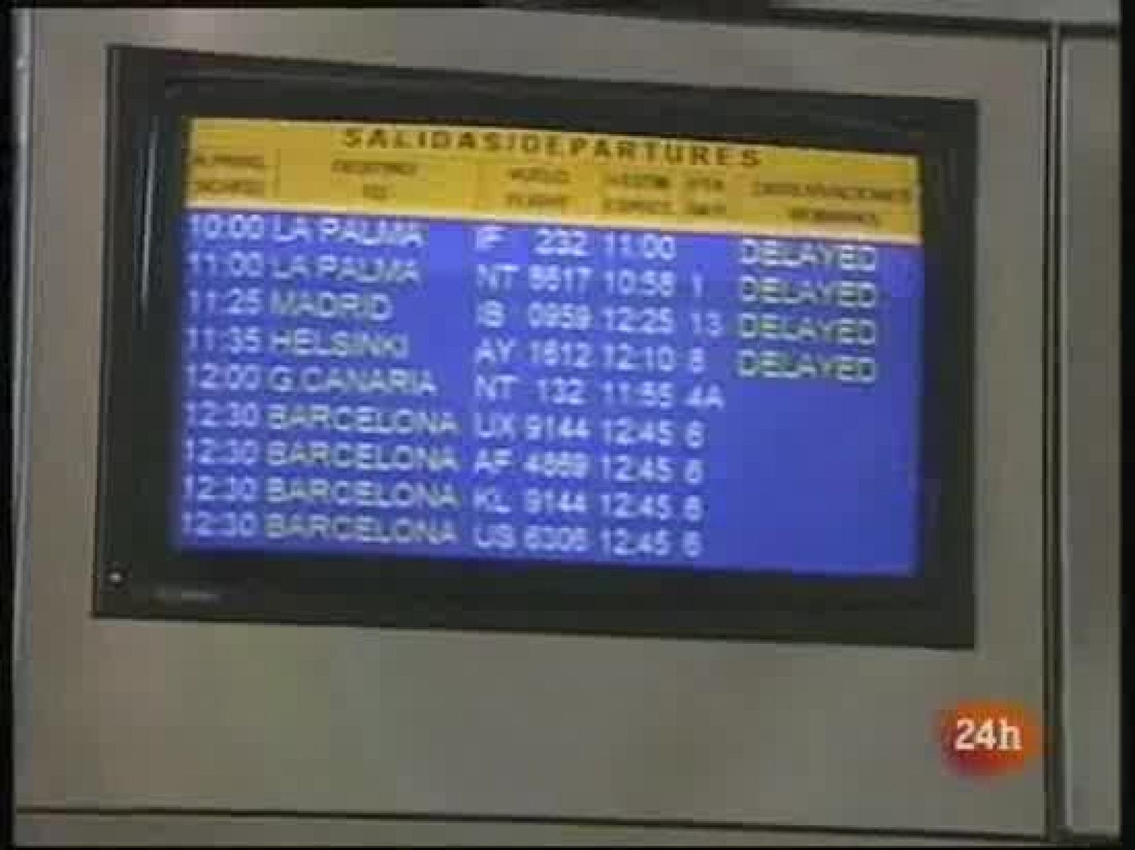 Temporal en Canarias | Ver