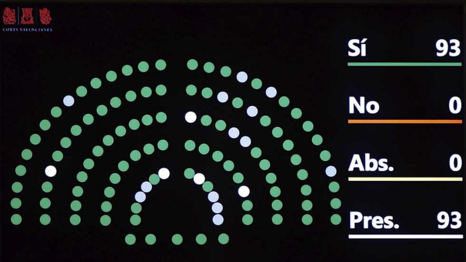 L'Informatiu - Comunitat Valenciana 2 - 16/09/16 - ver ahora