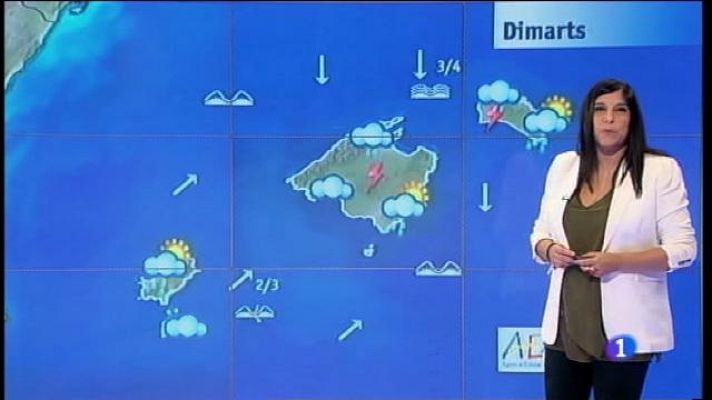 Informatiu Balear - El temps a les Illes Balears - 19/09/16