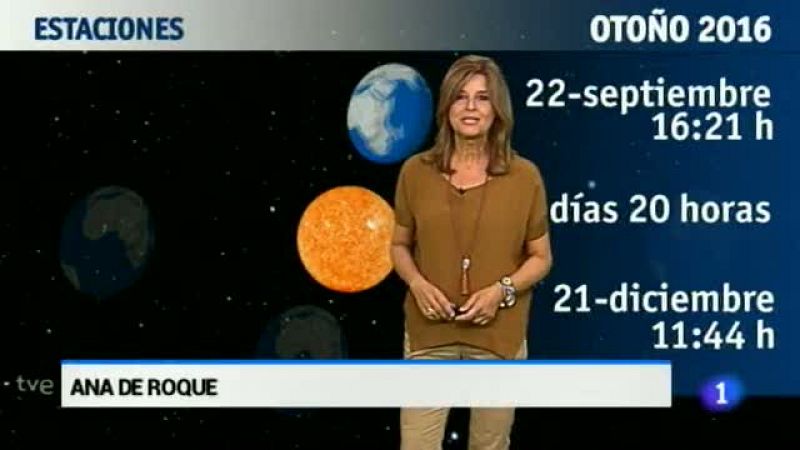 El tiempo en Extremadura - 22/09/16 | Ver