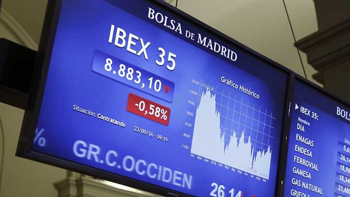 La tarde en 24h - Economía en 24 h. - 23/09/16